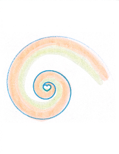 Swirl3